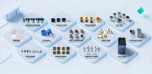 千年陶瓷插上創(chuàng)新翅膀，智能通信建設(shè)迎來新突破